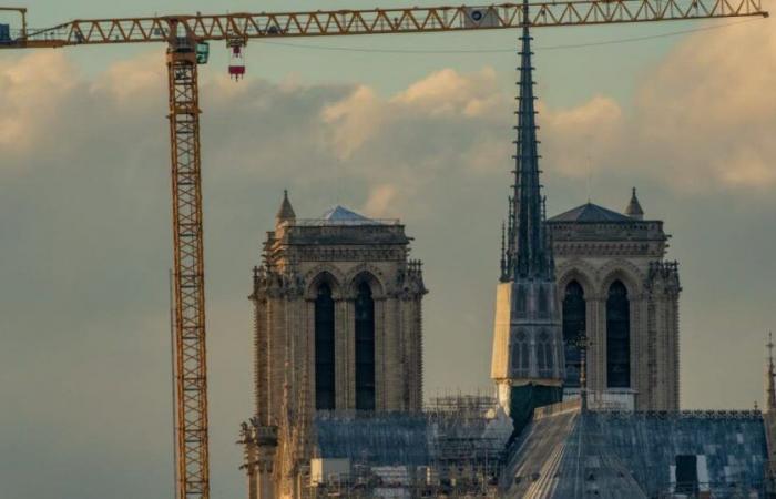 Erbe. Nach dem Brand von Notre-Dame überprüfen die Kathedralen ihre Sicherheitspläne