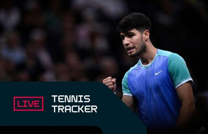 Tennis Tracker: Alle Spiele des Tages live