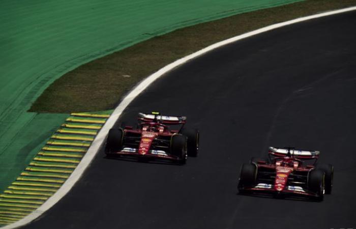 Formel 1 | Ferrari muss einen Plan B für seine F1-Tests in Abu Dhabi finden