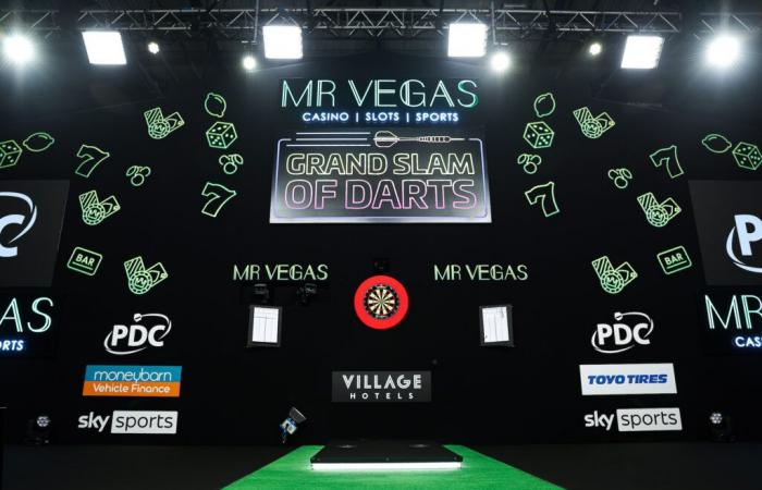 2024 Mr Vegas Grand Slam of Darts – spätestens Tag drei