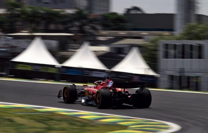 Formel 1 | Ferrari muss einen Plan B für seine F1-Tests in Abu Dhabi finden