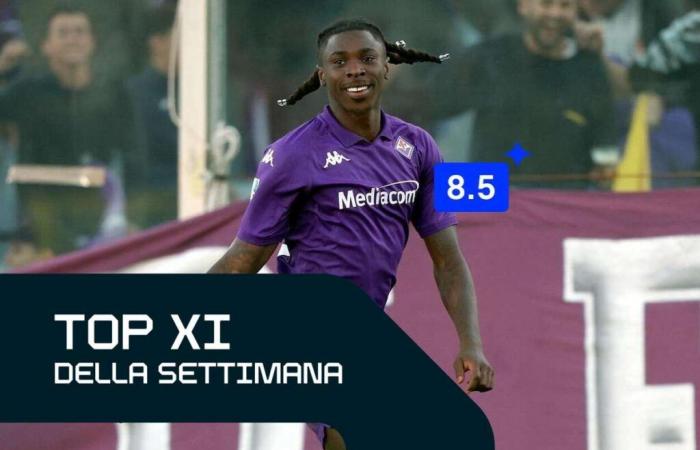 Die Top-Elf des zwölften Spieltags der Serie A: Der Hattrick gegen Verona krönt Kean