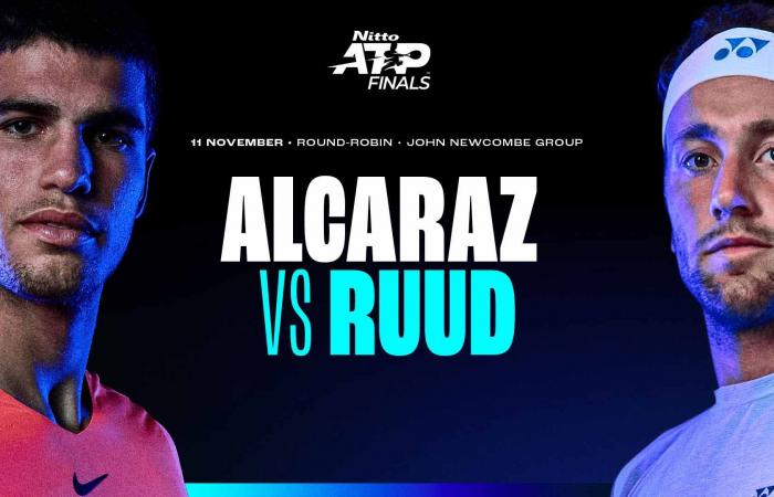 Alexander Zverev und Andrey Rublev erneuern Rivalität in Turin | ATP-Tour