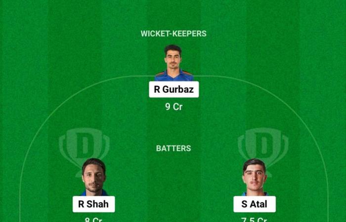 AFG vs. BAN Dream11-Vorhersage, 3. ODI Fantasy Cricket-Tipps, Team, spielende XI und Pitch-Bericht: Afghanistan vs. Bangladesch 2024