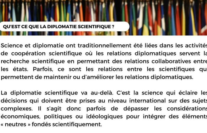 Welche Rolle kommt der Wissenschaft auf der COP29 zu?