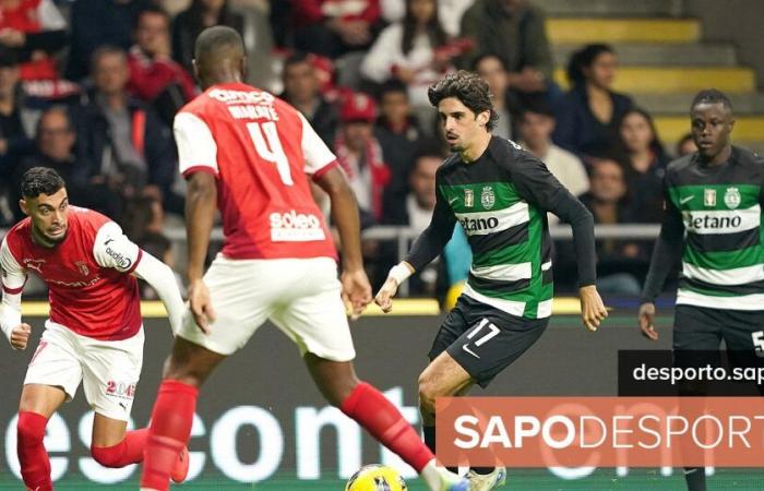 ZUSAMMENFASSUNG: Ruben Amorim verabschiedet sich mit einem Comeback und Benfica schlägt im Klassiker I Liga zu