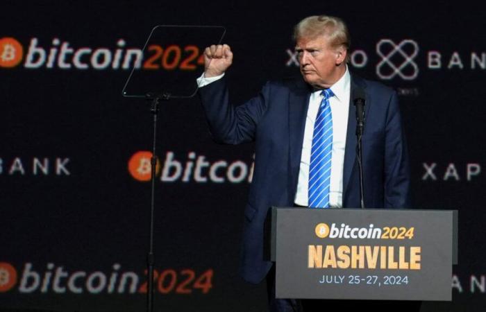 Bitcoin (btc) übersteigt die 87.000-Dollar-Marke, während die Krypto-Euphorie über den Sieg von Trump herrscht