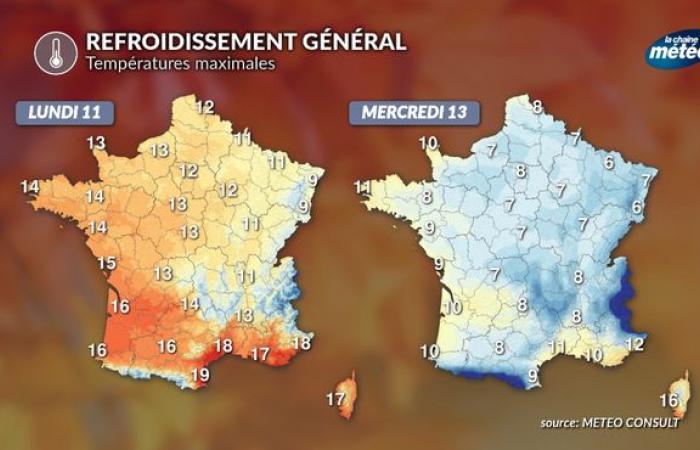 Temperatursturz: erster kleiner Kälteeinbruch der Saison