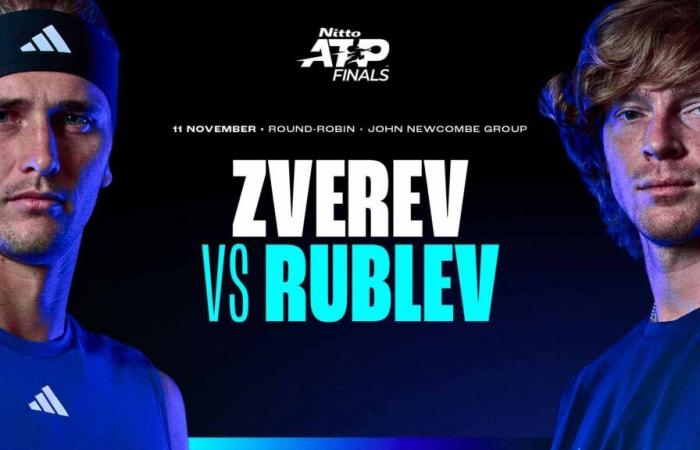 Alexander Zverev und Andrey Rublev erneuern Rivalität in Turin | ATP-Tour