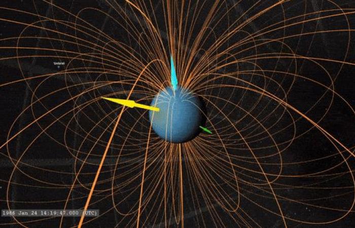 Uranus sah möglicherweise seltsam aus, als die Voyager 2 der NASA vorbeiflog