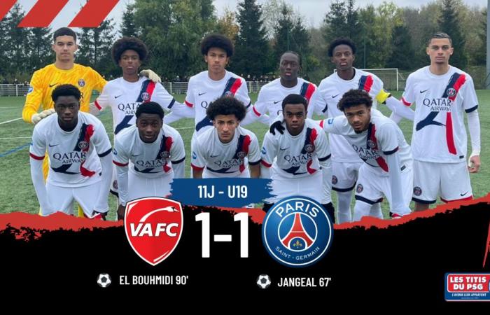 ????[11J-U19] Valenciennes FC (14) – PSG (1) 1-1 (0-0)