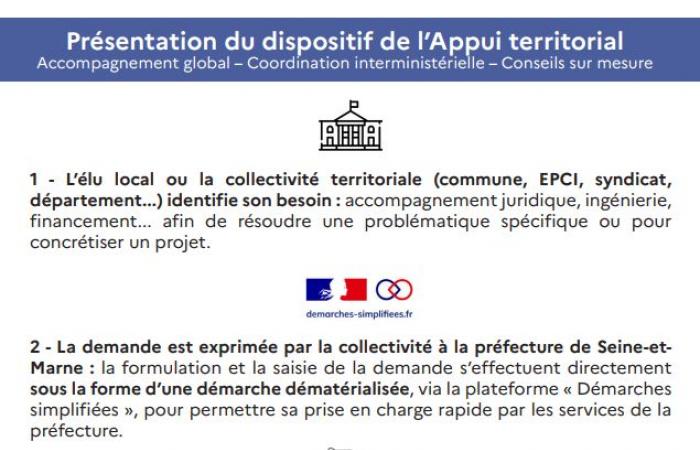 „Territoriale Unterstützung“ im Dienste der Seine-et-Marne-Gemeinden und ihrer Projekte – Nachrichten