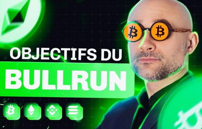 Preisziele für Bitcoin im Jahr 2025 – Analyse von Vincent Ganne