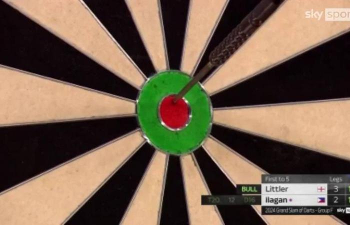 Grand Slam of Darts 2024: Michael van Gerwen und Michael Smith erleiden schockierendes vorzeitiges Ausscheiden nach Niederlage gegen Ryan Joyce | Darts-Nachrichten