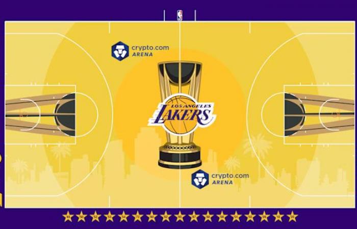 NBA-Cup-Court-Rangliste: Jede neue Etage vom schlechtesten zum besten – Sportübertragungen