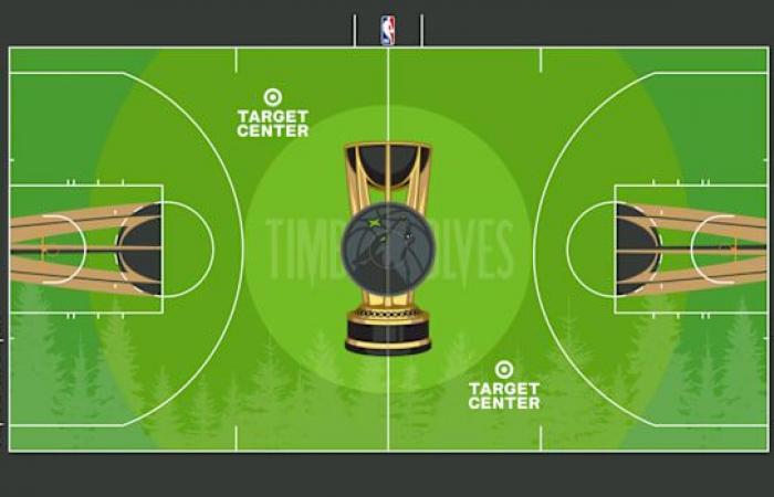 NBA-Cup-Court-Rangliste: Jede neue Etage vom schlechtesten zum besten – Sportübertragungen