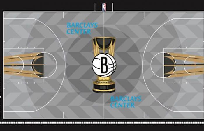 NBA-Cup-Court-Rangliste: Jede neue Etage vom schlechtesten zum besten – Sportübertragungen