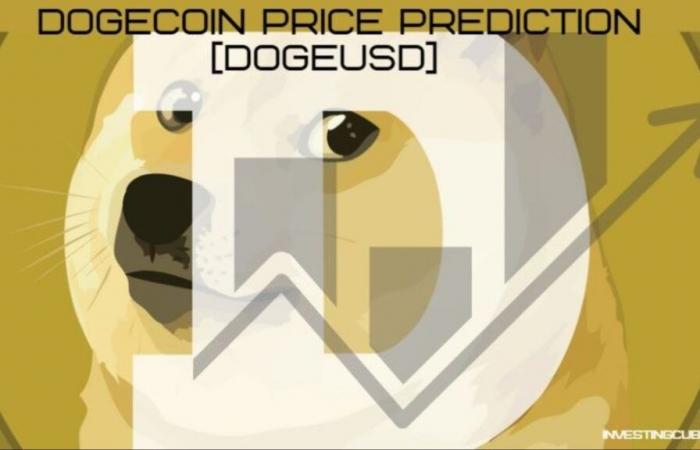 Dogecoin unterbricht den Aufwärtstrend, da der Kryptomarkt einen Rückzug signalisiert. Wie geht es weiter?