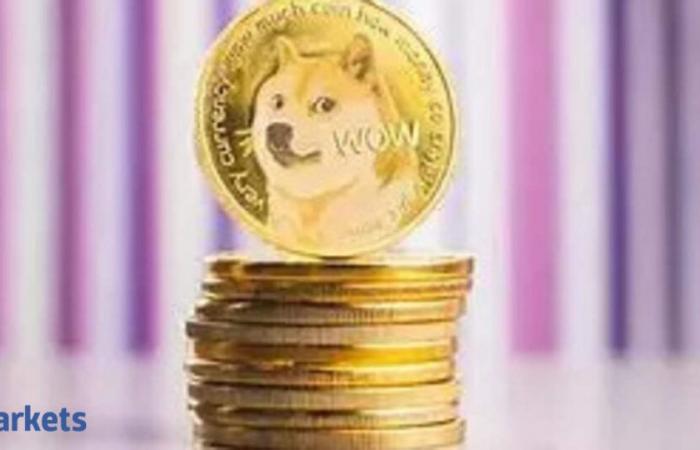 Dogecoin steigt um über 10 %, nachdem Trump Musk und Ramaswamy zum Leiter des neu gegründeten Ministeriums für Regierungseffizienz (DOGE) ernannt hat