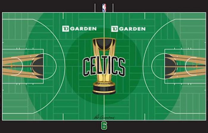 NBA-Cup-Court-Rangliste: Jede neue Etage vom schlechtesten zum besten – Sportübertragungen