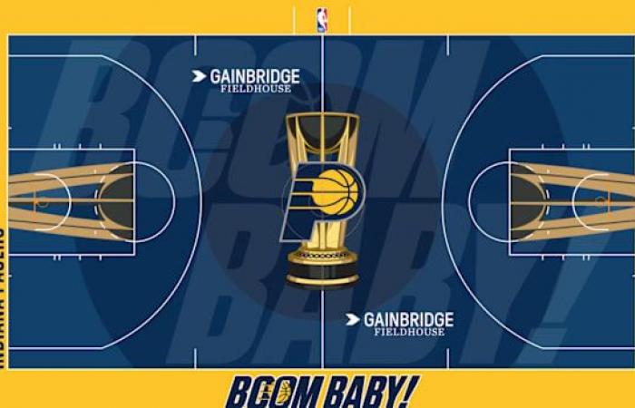 NBA-Cup-Court-Rangliste: Jede neue Etage vom schlechtesten zum besten – Sportübertragungen