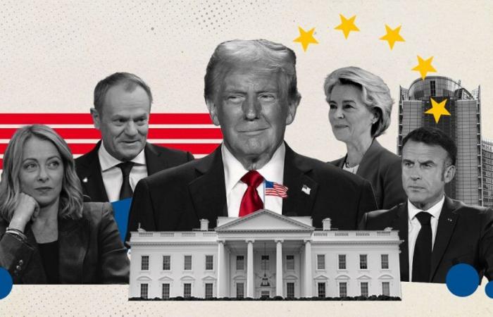 Reden, verhandeln, stärken: Wie will die EU die Rückkehr von Donald Trump bewältigen?