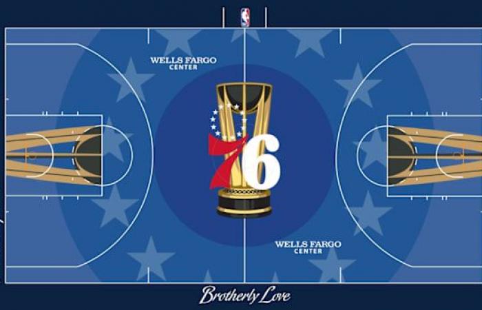 NBA-Cup-Court-Rangliste: Jede neue Etage vom schlechtesten zum besten – Sportübertragungen