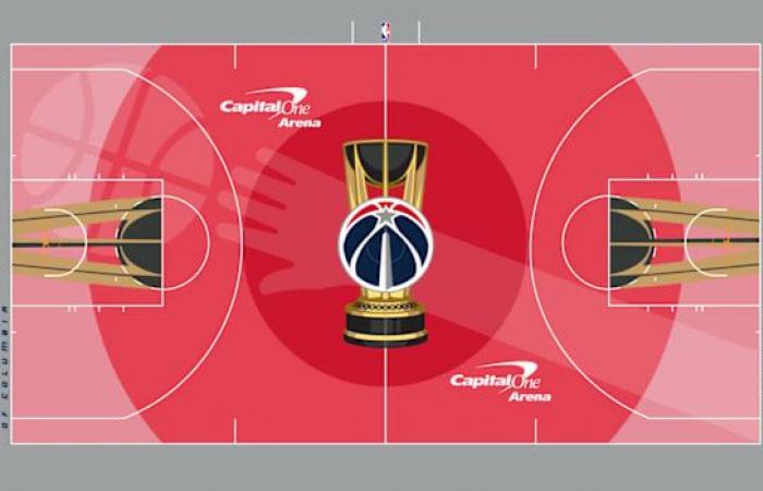 NBA-Cup-Court-Rangliste: Jede neue Etage vom schlechtesten zum besten – Sportübertragungen