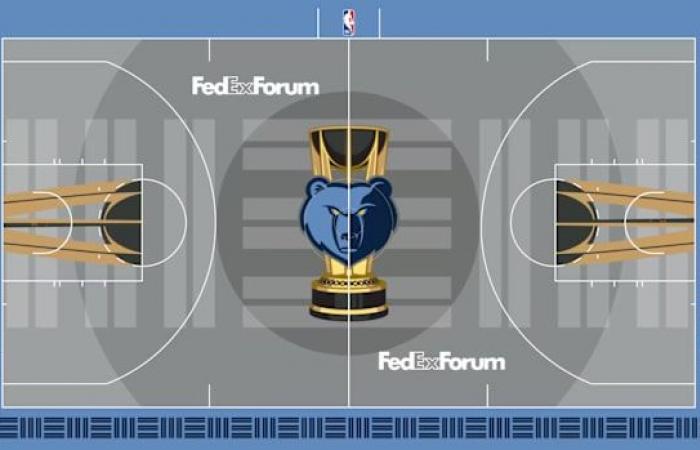 NBA-Cup-Court-Rangliste: Jede neue Etage vom schlechtesten zum besten – Sportübertragungen