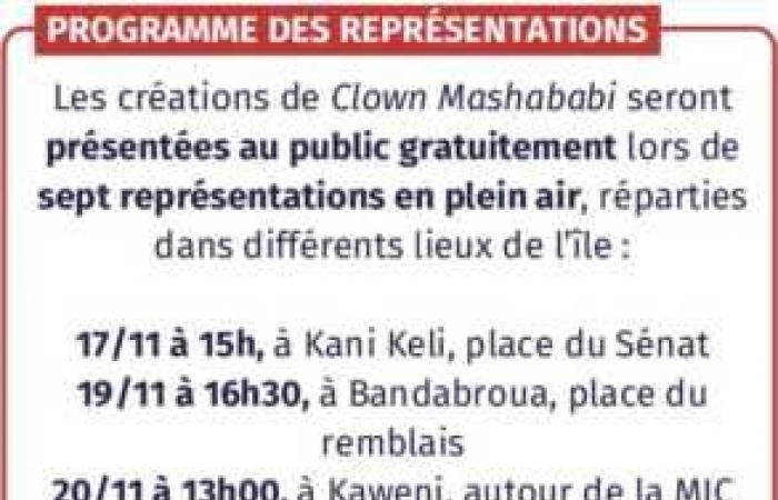 Clowns ohne Grenzen: Akt II mit Apprentis d’Auteuil und dem Petite-Terre-Interco