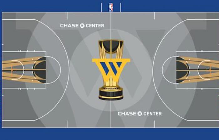 NBA-Cup-Court-Rangliste: Jede neue Etage vom schlechtesten zum besten – Sportübertragungen