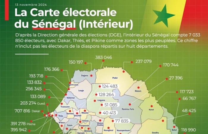 Senegal/Parlamentswahlen: die Schlüsselfiguren der Wählerschaft | APAnews