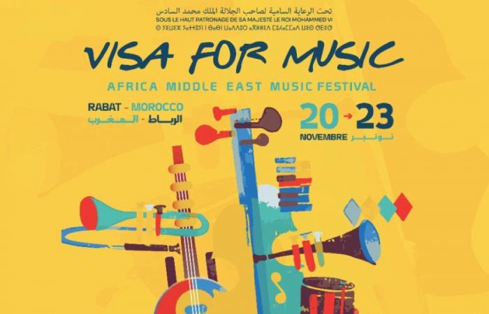 Visa For Music kehrt vom 20. bis 23. November in Rabat zurück