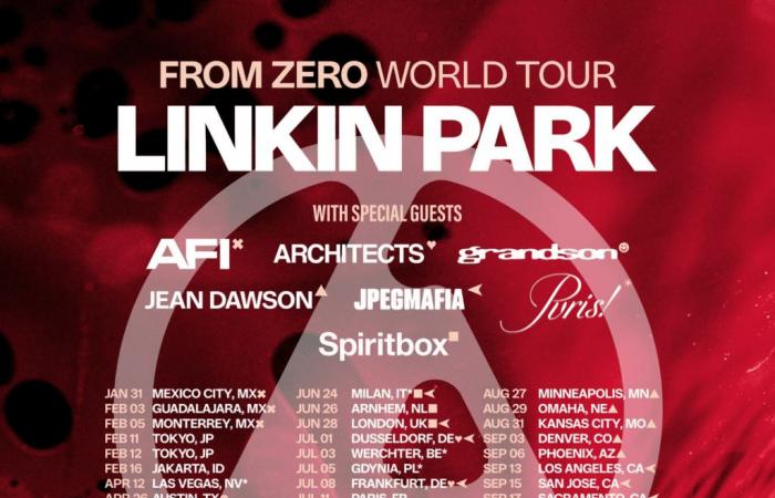 Endlich offiziell: Hier können Sie Linkin Park im Jahr 2025 live sehen