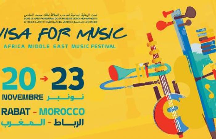 Die 11. Ausgabe des Visa For Music Festivals vom 20. bis 23. November in Rabat