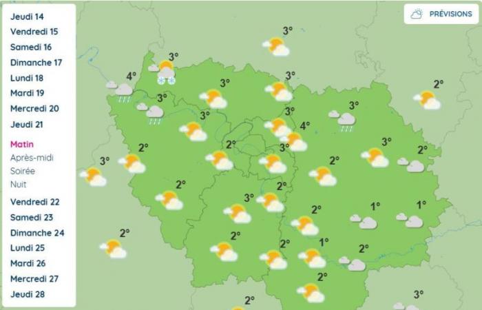 Wetter in Paris und auf der Île-de-France: Temperaturrückgang nächste Woche erwartet