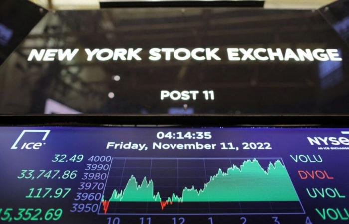 Wall Street im grünen Bereich nach Indikatoren und vor Powell – 14.11.2024 um 16:46 Uhr