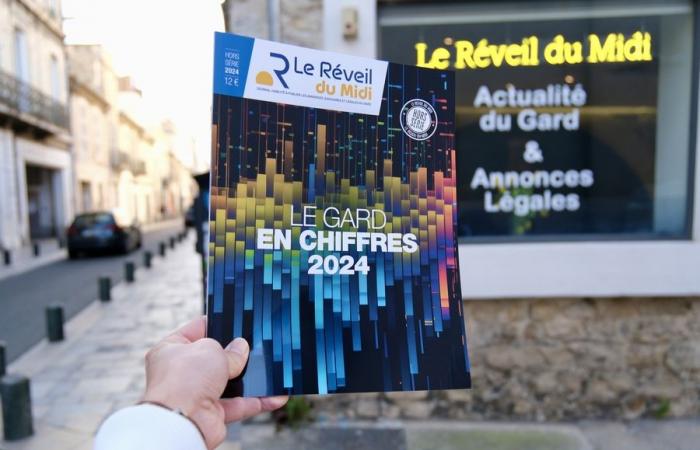 Start von Gard in Zahlen und Einweihung neuer Räumlichkeiten: Doppelveranstaltung für Le Réveil du Midi – Nachrichten – Nîmes