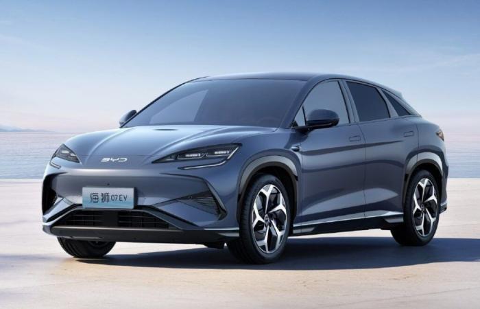 BYD SEALION 7, die Bedrohung für Tesla und Europa bekommt eine neue Bedeutung