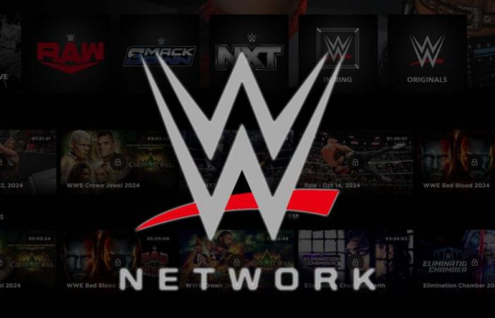 WWE Network bereitet die Schließung in Kanada vor