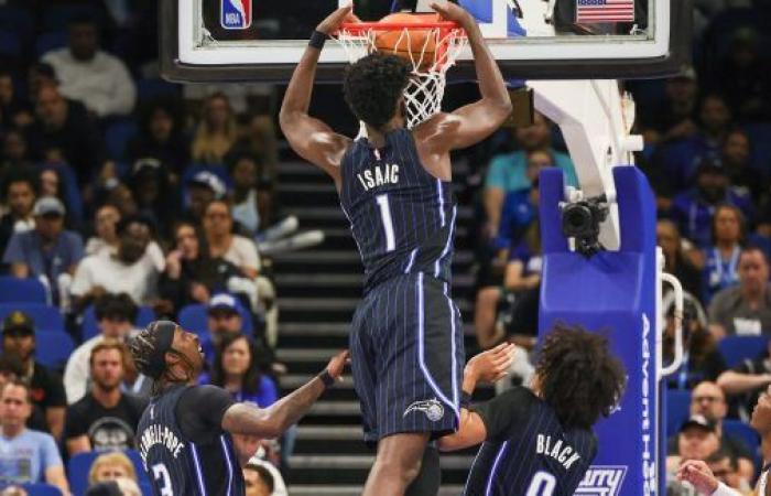 Ohne Paolo Banchero rücken die Magic in der Verteidigung noch enger zusammen • Basket USA