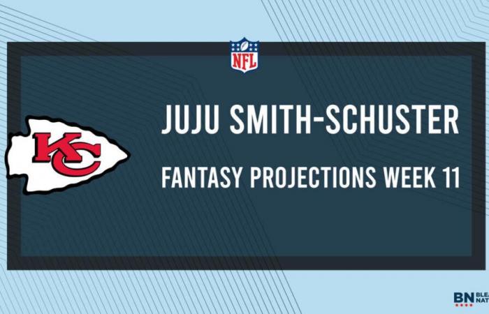 JuJu Smith-Schuster Fantasy Woche 11: Projektionen vs. Rechnungen, Punkte und Statistiken, Start oder Sit