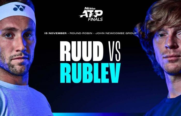 Casper Ruud und Andrey Rublev treffen im Round-Robin-Finale aufeinander | ATP-Tour