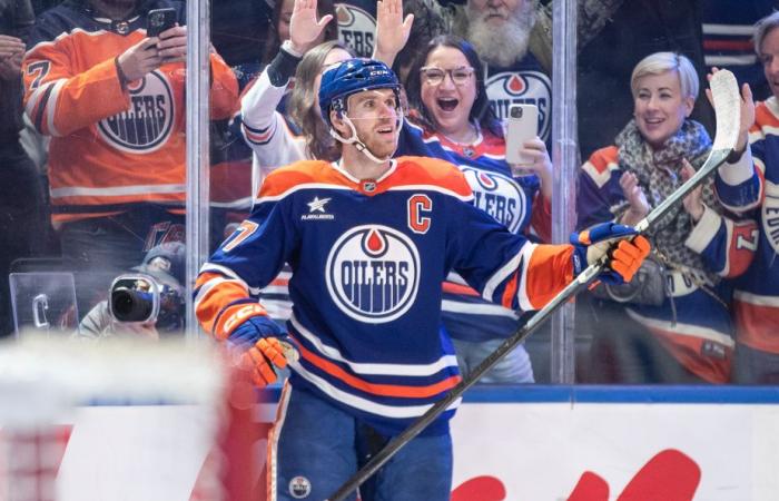 Edmonton Oilers | Mit 27 Jahren sammelt Connor McDavid seinen 1000. Karrierepunkt