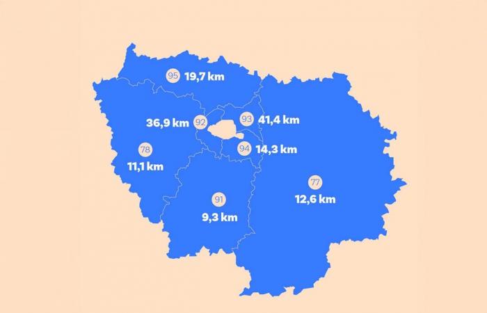 Seine-Saint-Denis als Vorbild für den Radsport auf der Île-de-France