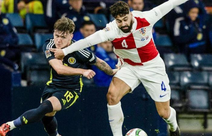 Schottland: Steve Clarke glaubt, dass nach dem entscheidenden Sieg der Nations League gegen Kroatien eine „Pause fällig“ sei | Fußballnachrichten