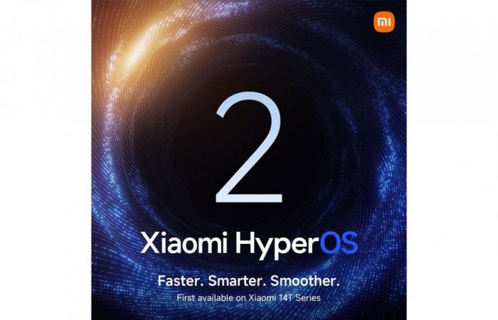 Xiaomi HyperOS 2.0 – Der offizielle internationale Update-Zeitplan