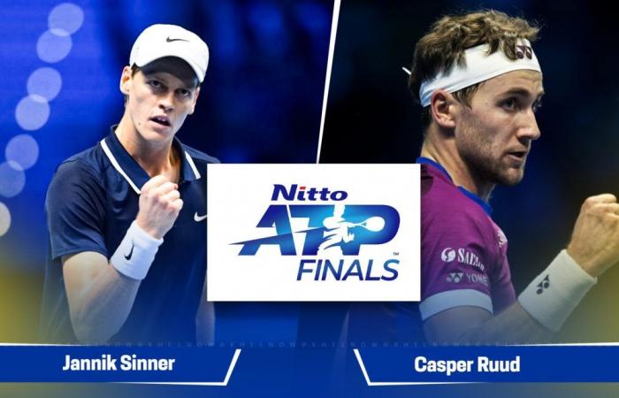 Jannik Sinner vs. Casper Ruud Prognose, Wetttipps und Quoten, Direktvergleich, Vorschau: ATP Finals 2024