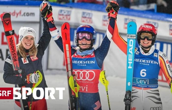 1. Slalom des Winters – Shiffrin macht 8. Levi-Sieg perfekt – Rast starke 5. – Sport