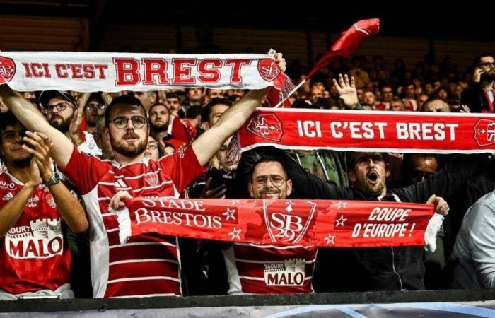 Vor dem Spiel FC Barcelona – Stade Brestois in der Champions League explodieren die Flugpreise